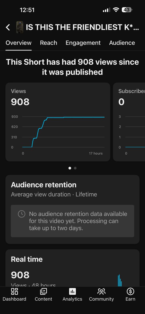 Roxor29's tweet photo. Well well #YouTube shorts vids popped for #ArcRaiders seeing this is amazing!!! Live on YouTube @R0x0rzenit as well as on twitch and kick! More info on my page!! #grind #twitch #kick https://t.co/L1WuxARM6U