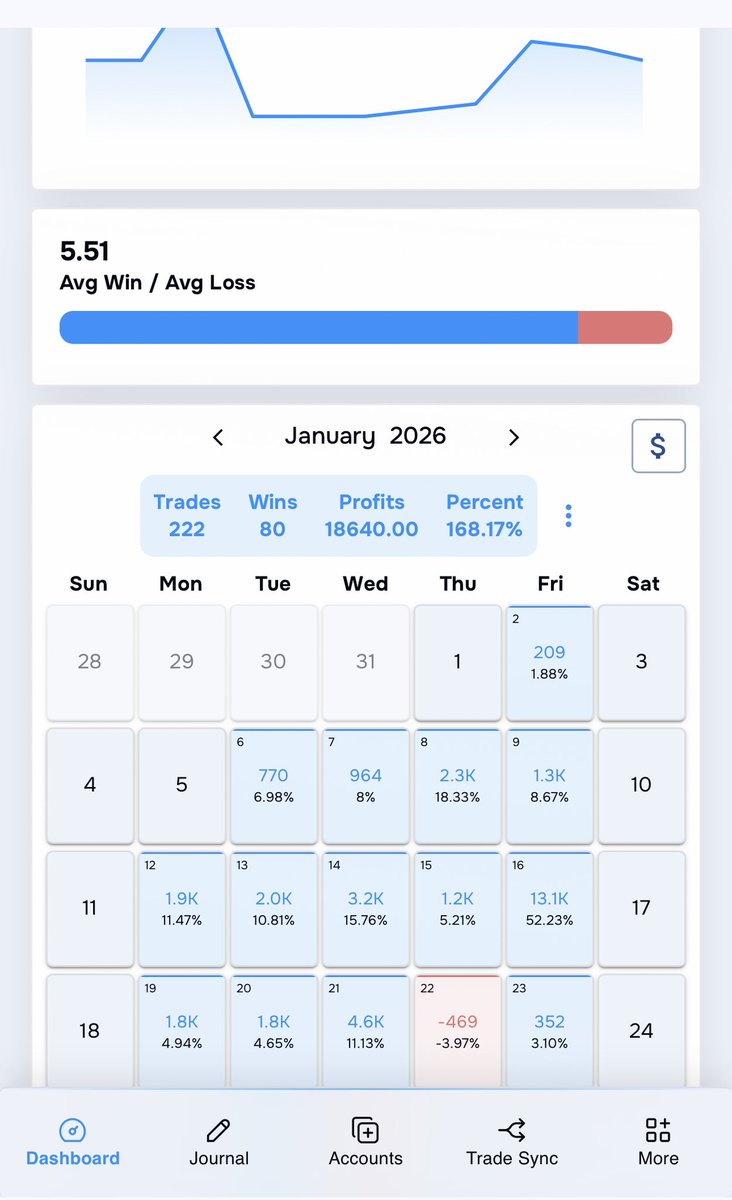 Liquidator tweet media