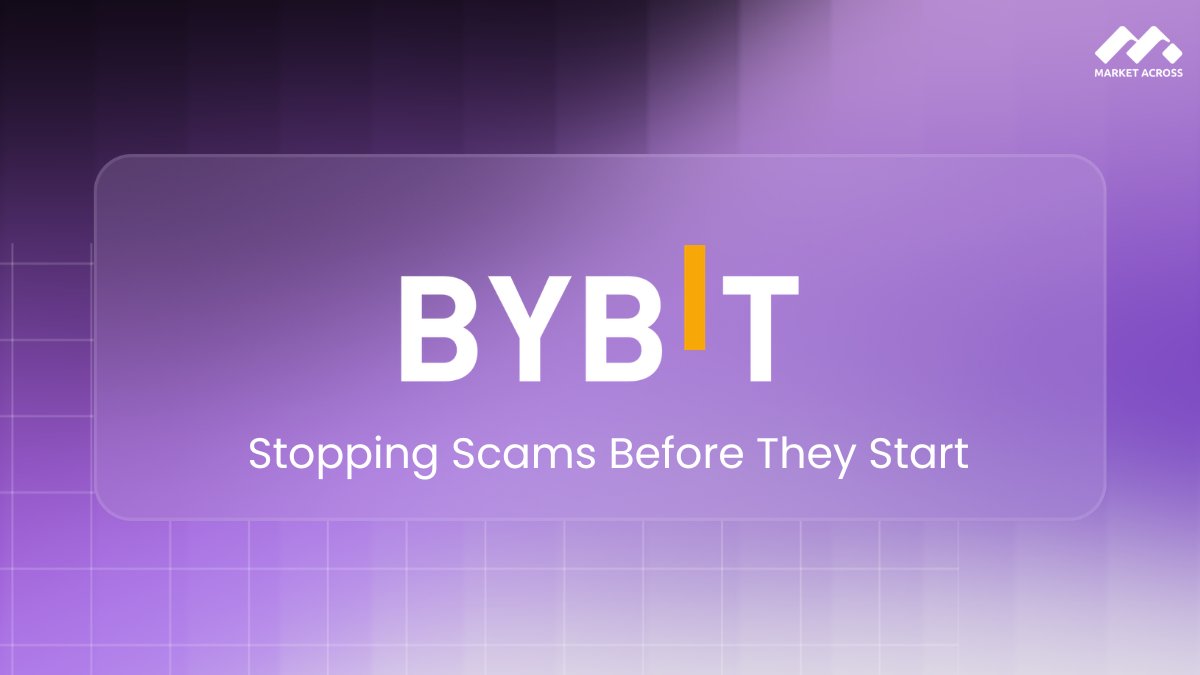 MarketAcross tweet media