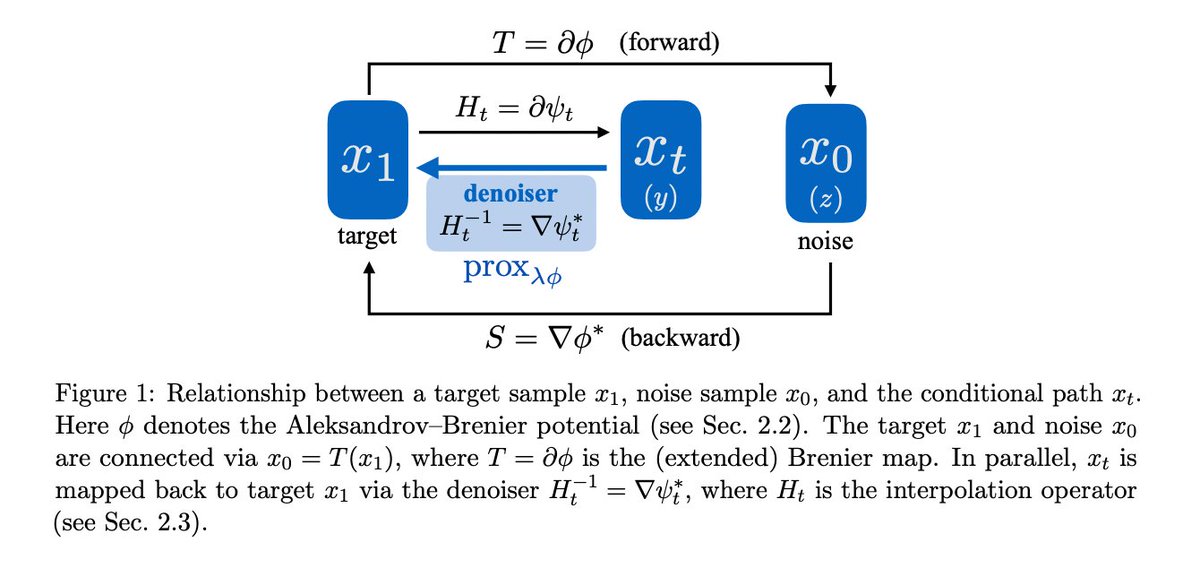 Wei Huang tweet media