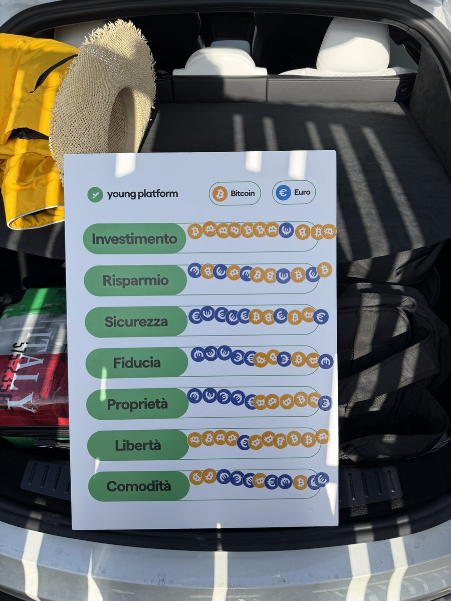 The Crypto Gateway tweet media