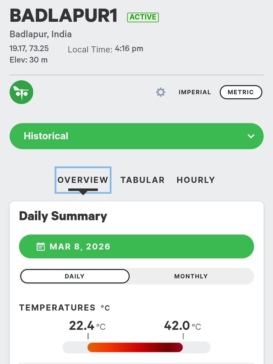 Abhijit Modak (कोकण हवामान)🌞🌦️⛈️ tweet media