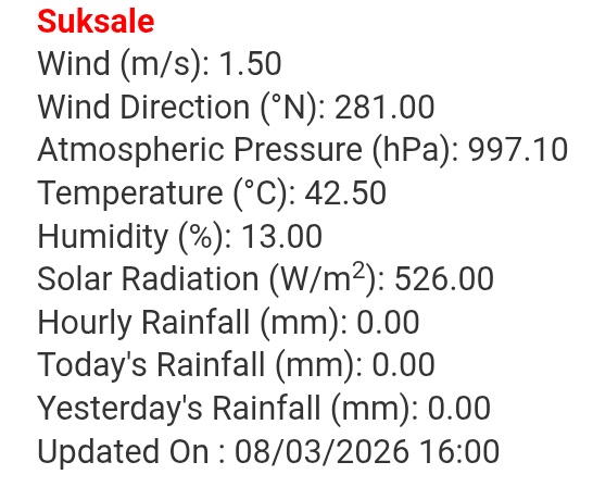 Abhijit Modak (कोकण हवामान)🌞🌦️⛈️ tweet media