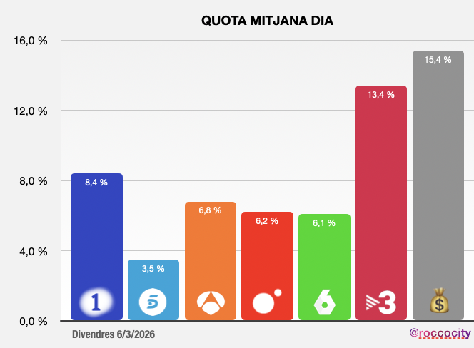 Rocco Steinhäuser tweet media