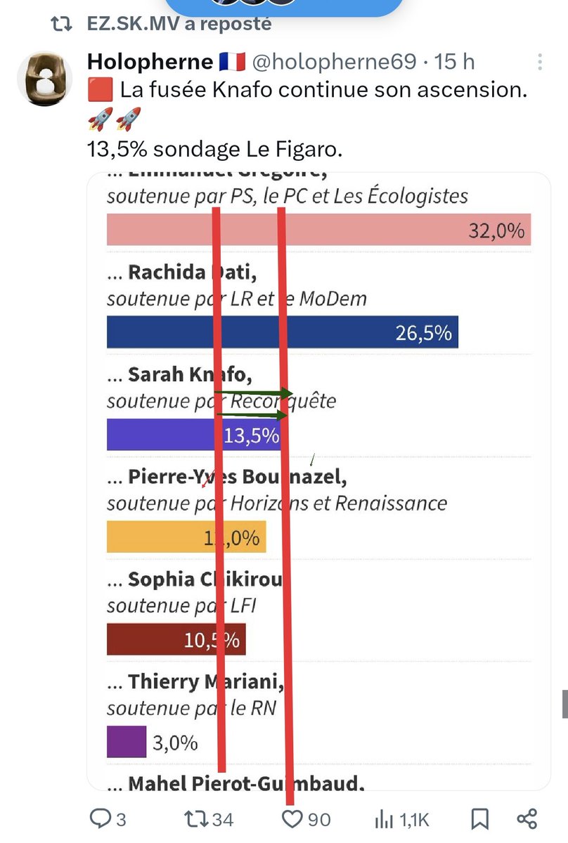 Isabelle DECRION BALDO ⚜️ tweet media