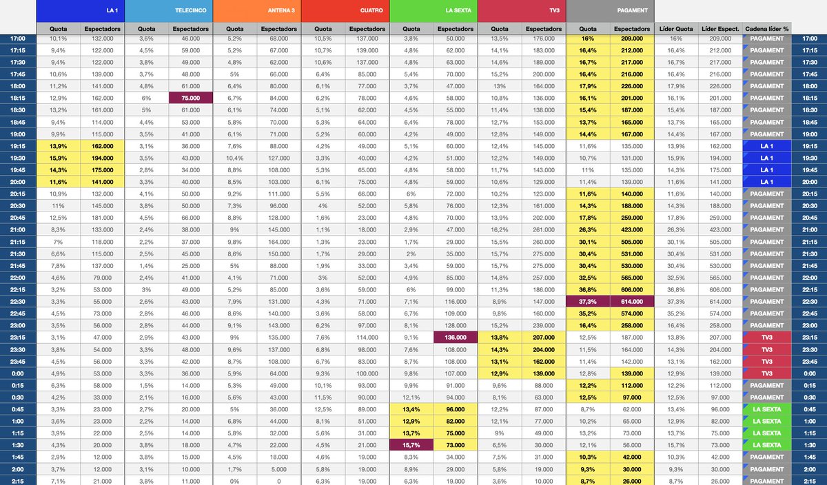 Rocco Steinhäuser tweet media
