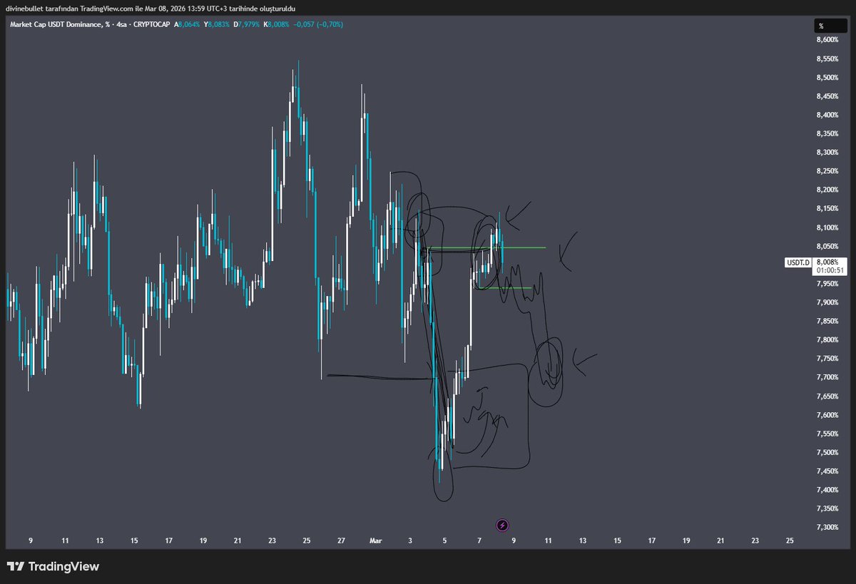 Divinearrow | tweet media