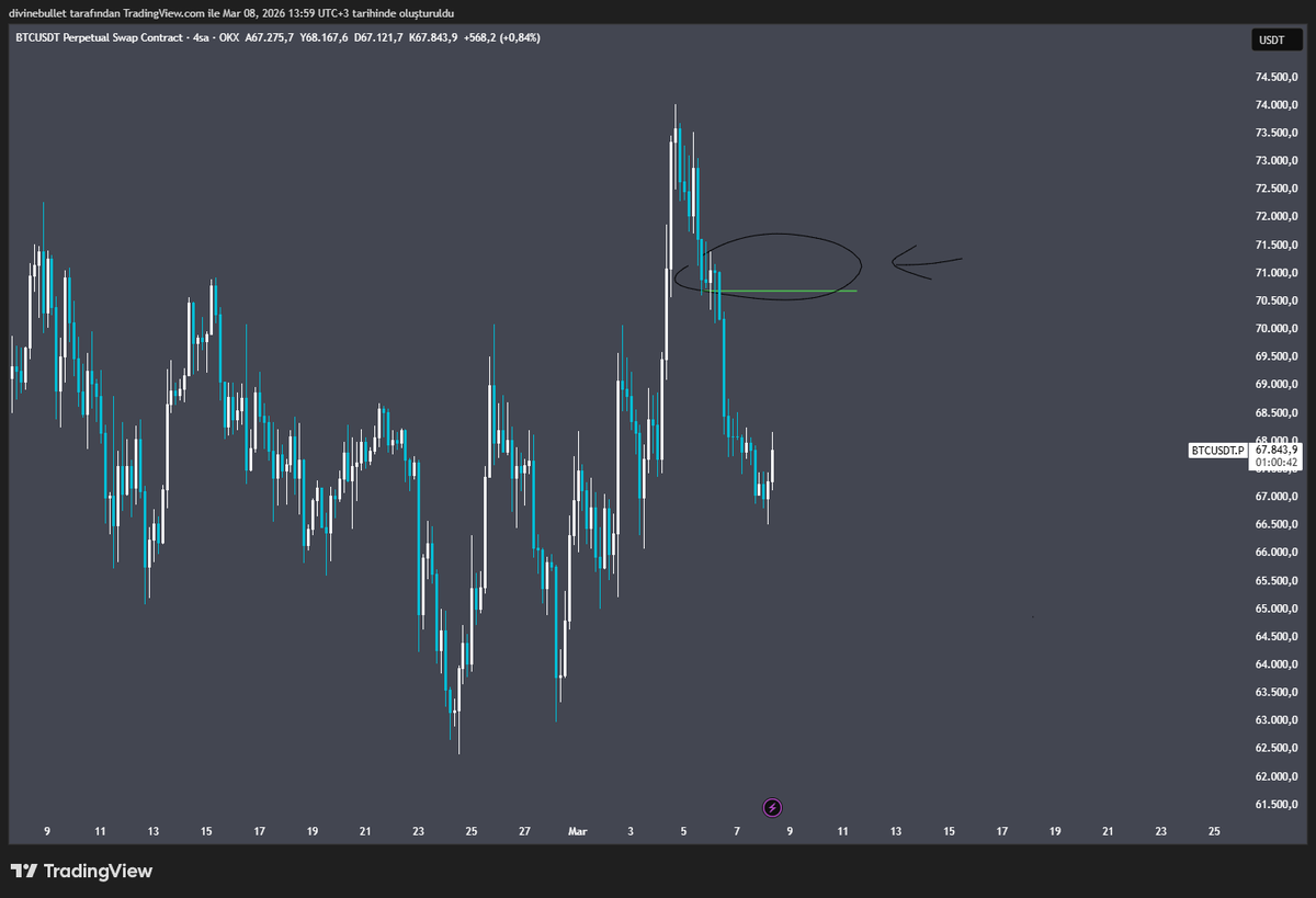 Divinearrow | tweet media