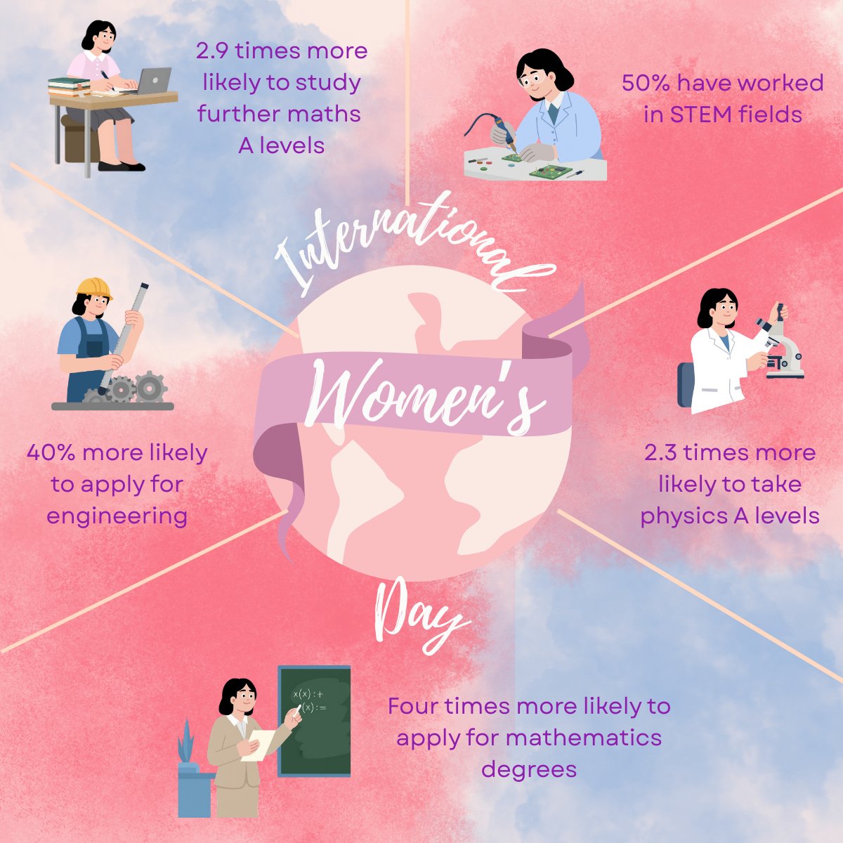 Independent Schools Council tweet media