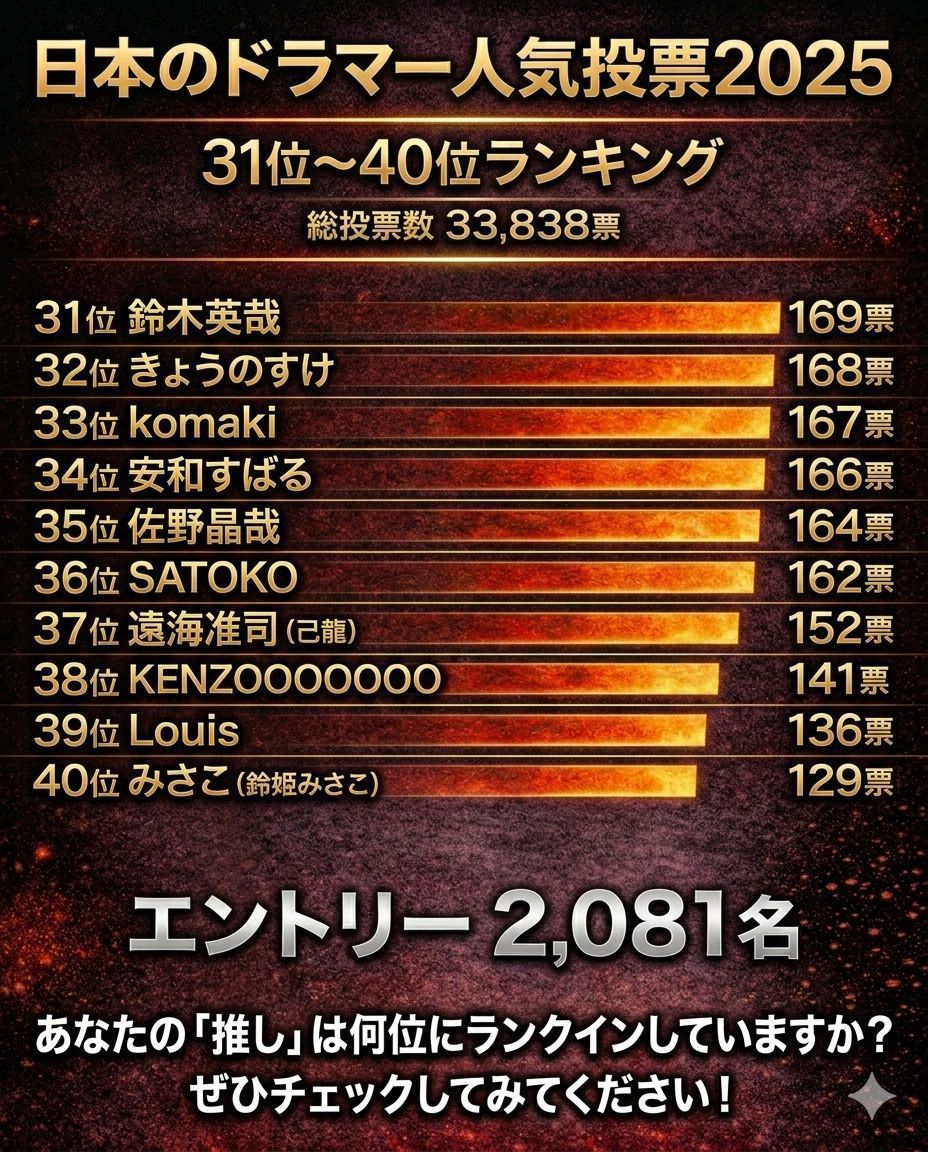 Drummer JAPAN tweet media