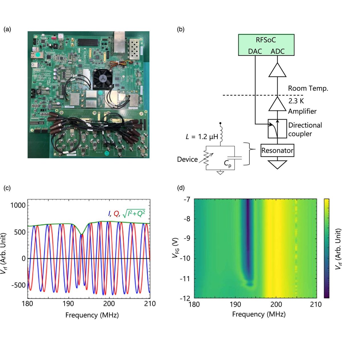 Applied Physics Express and JJAP tweet media
