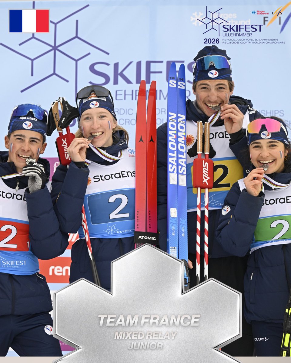 FISCrossCountry's tweet photo. France 🇫🇷 is always a force in the relay, whatever the category. A well-deserved silver 🥈 after a superb final leg 💪🏼 

🧑🏻 Gaspard Cottaz 
👧🏻Annette Coupat 
🧑🏻Mario Perrillat Collomb 
👧🏼Agathe Margreither 

#fiscrosscountry #wintersport #fisjuniorworlds #lillehammer2026 https://t.co/XaRai2f5hr