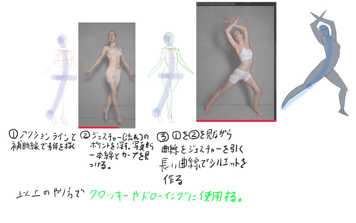 ezisSQFHcQV8OPO's tweet photo. フリーアニメーター hide | Coloso講座からメモしました #hidechannel アクションラインとジャスチャーラインを曲線で流れを表現するとの事です https://t.co/3UNeXj8Fs0