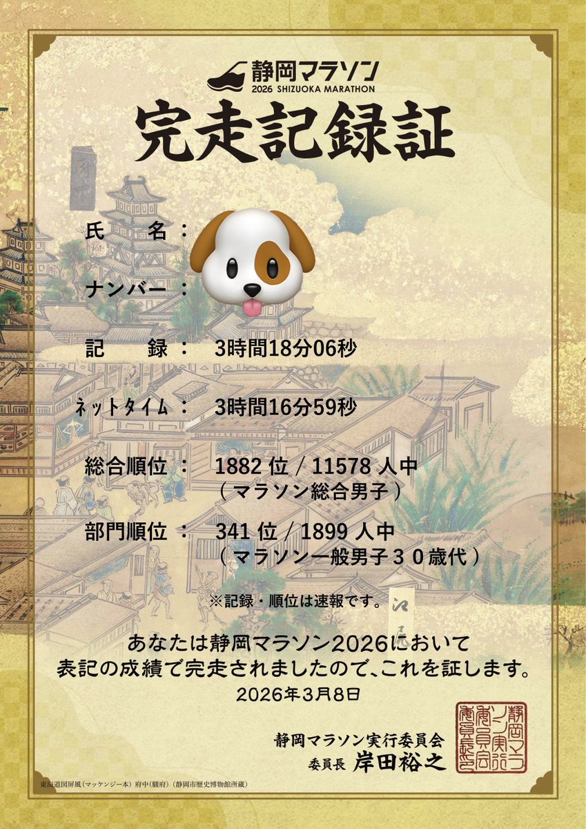 cd3ABhara's tweet photo. 【静岡マラソン2026】
2026/03/08(日)
3時間18分06秒

走り込みが足りず。懐かしの景色や富士山と海もきれいで楽しいコースだった！ちょっと海が長かったけど。 https://t.co/mt5Hy1Y3u9