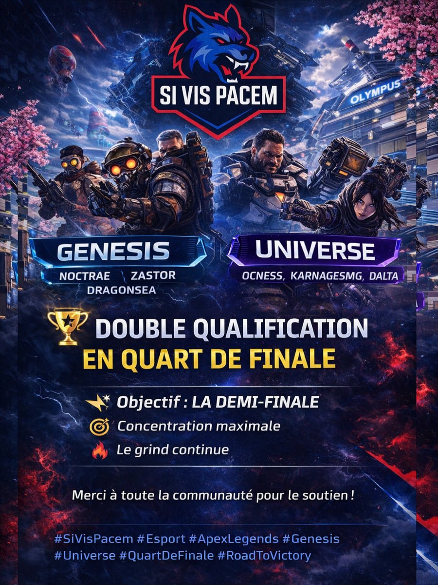 Si Vis Pacem (@SiVisPacemESP) / Posts / X