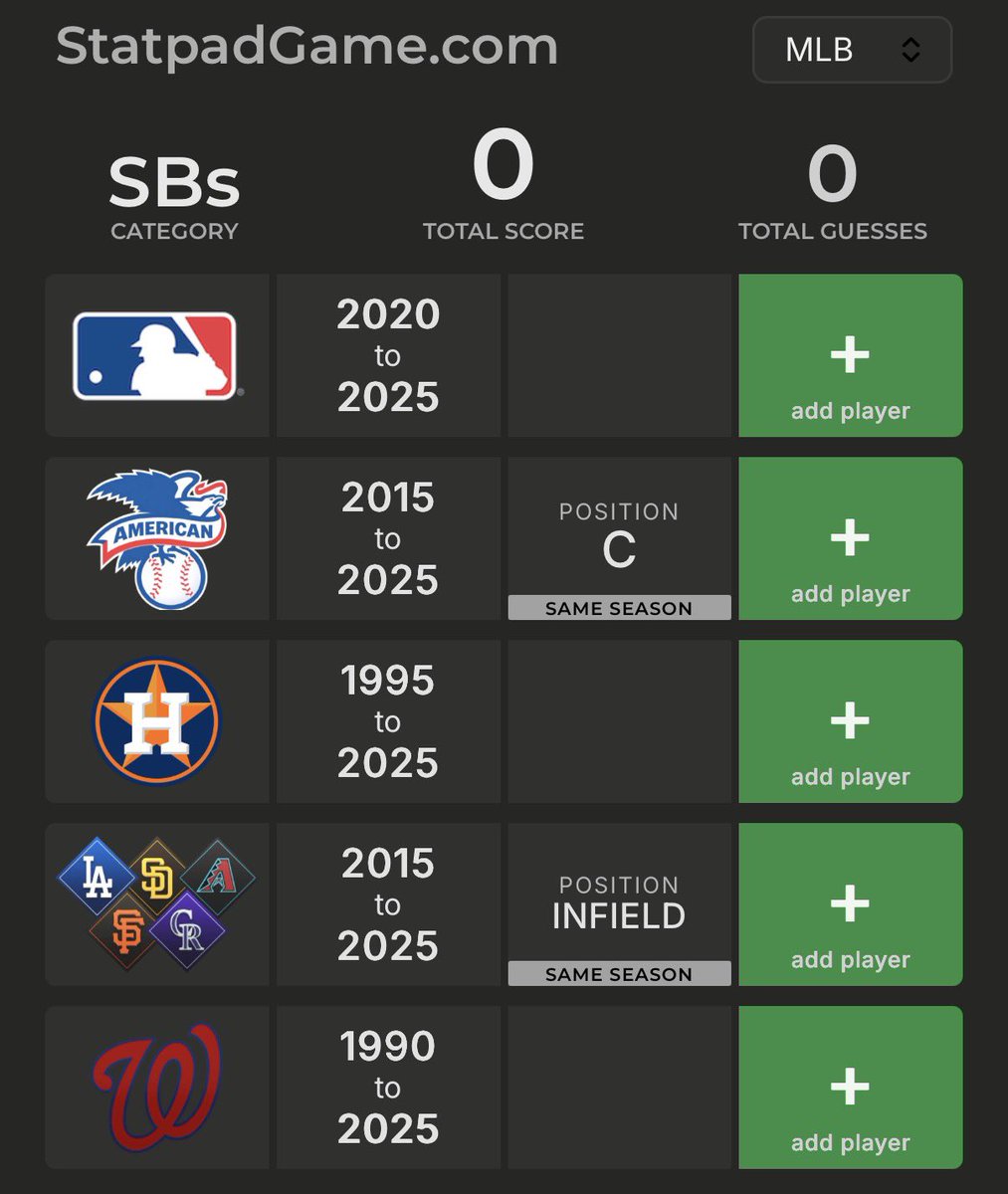 Statpad Game tweet media