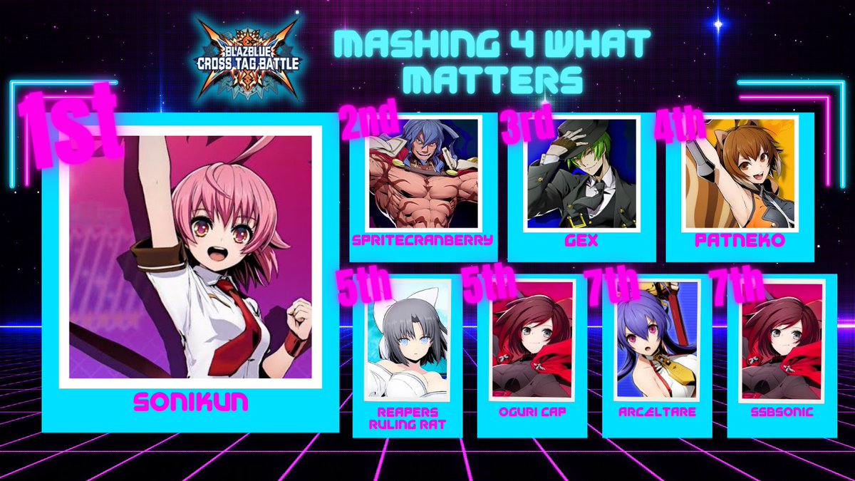 🌴Church🌴 Mrs. Blazblue tweet media