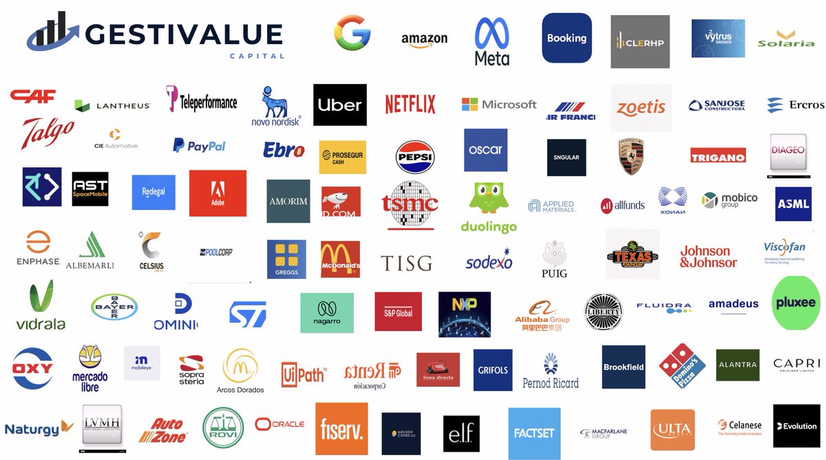 📈J.J. Gonzalez💻 tweet media