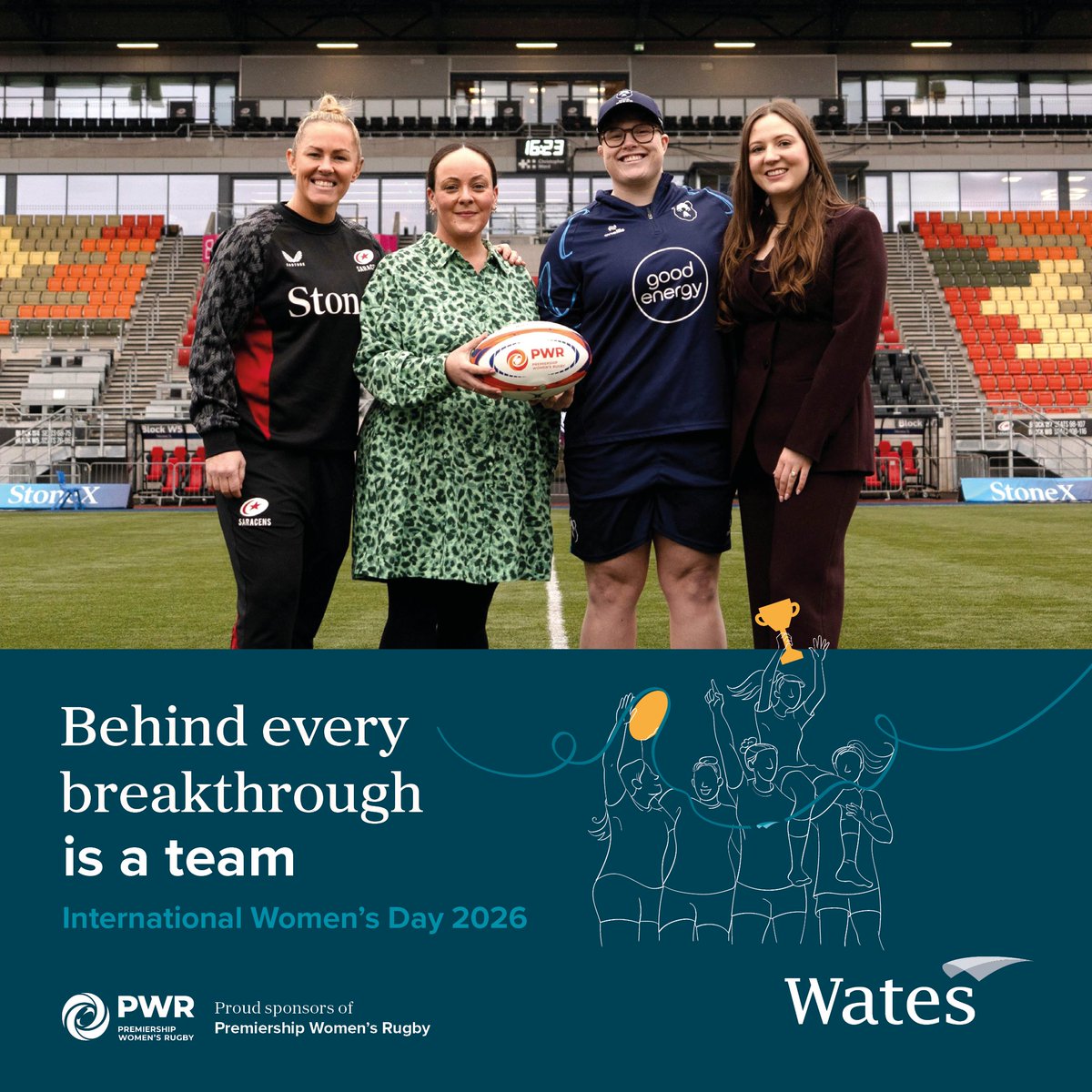 Wates Group tweet media