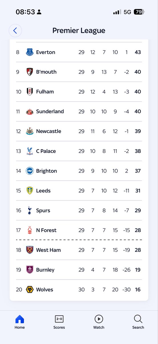 Don_Falcone200 tweet media