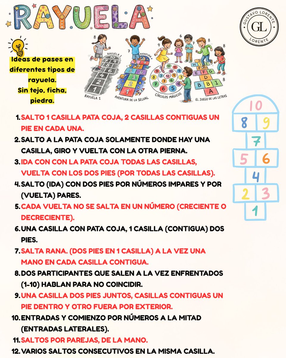 gustavolorente1's tweet image. Weekend gift 3🎁Jugar sin "peros" Tenemos la rayuela dibujada pero no tenemos piedra, tejo o ficha. La podemos utilizar para realizar multitud de opciones de salto  coordinación, mates, lengua, parejas, entradas laterales #edufis #physed #familiaedufis #claustrovirtual #educación