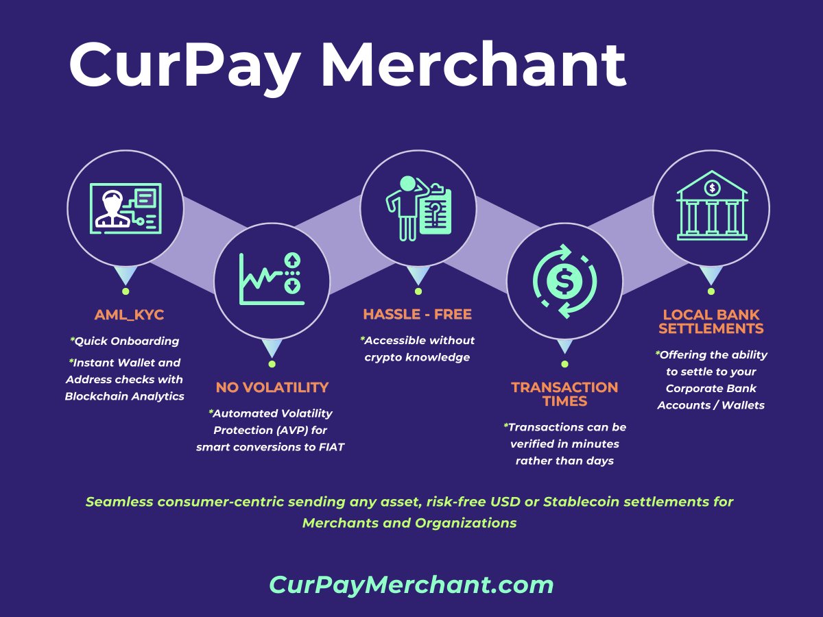 CurPay tweet media