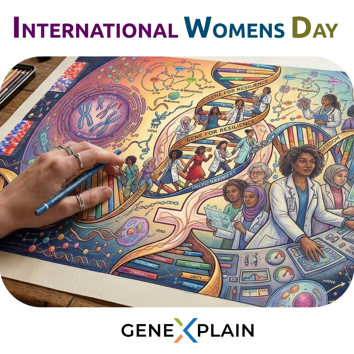 geneXplain GmbH tweet media