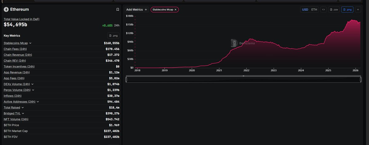 Michaël van de Poppe tweet media