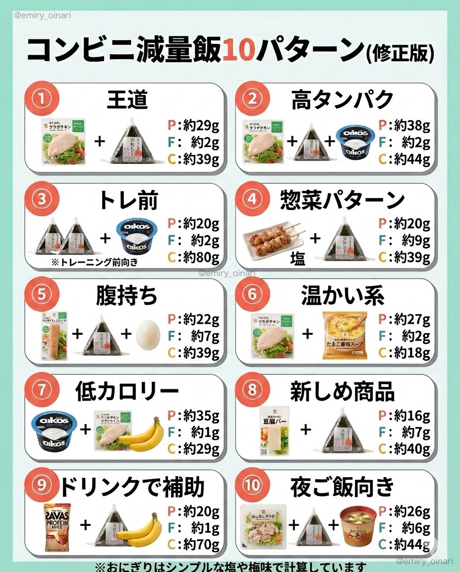 トレえみ@40kg痩せた人 tweet media