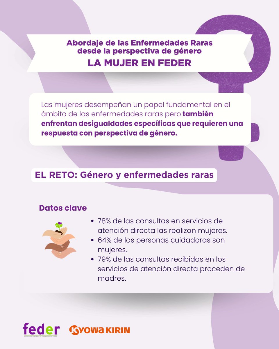 FEDER | Enfermedades Raras tweet media