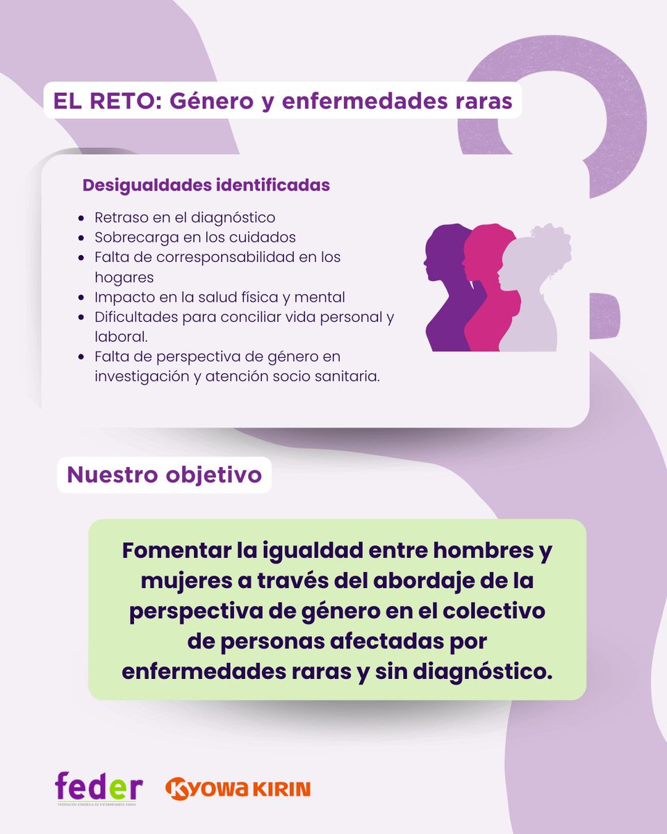 FEDER | Enfermedades Raras tweet media