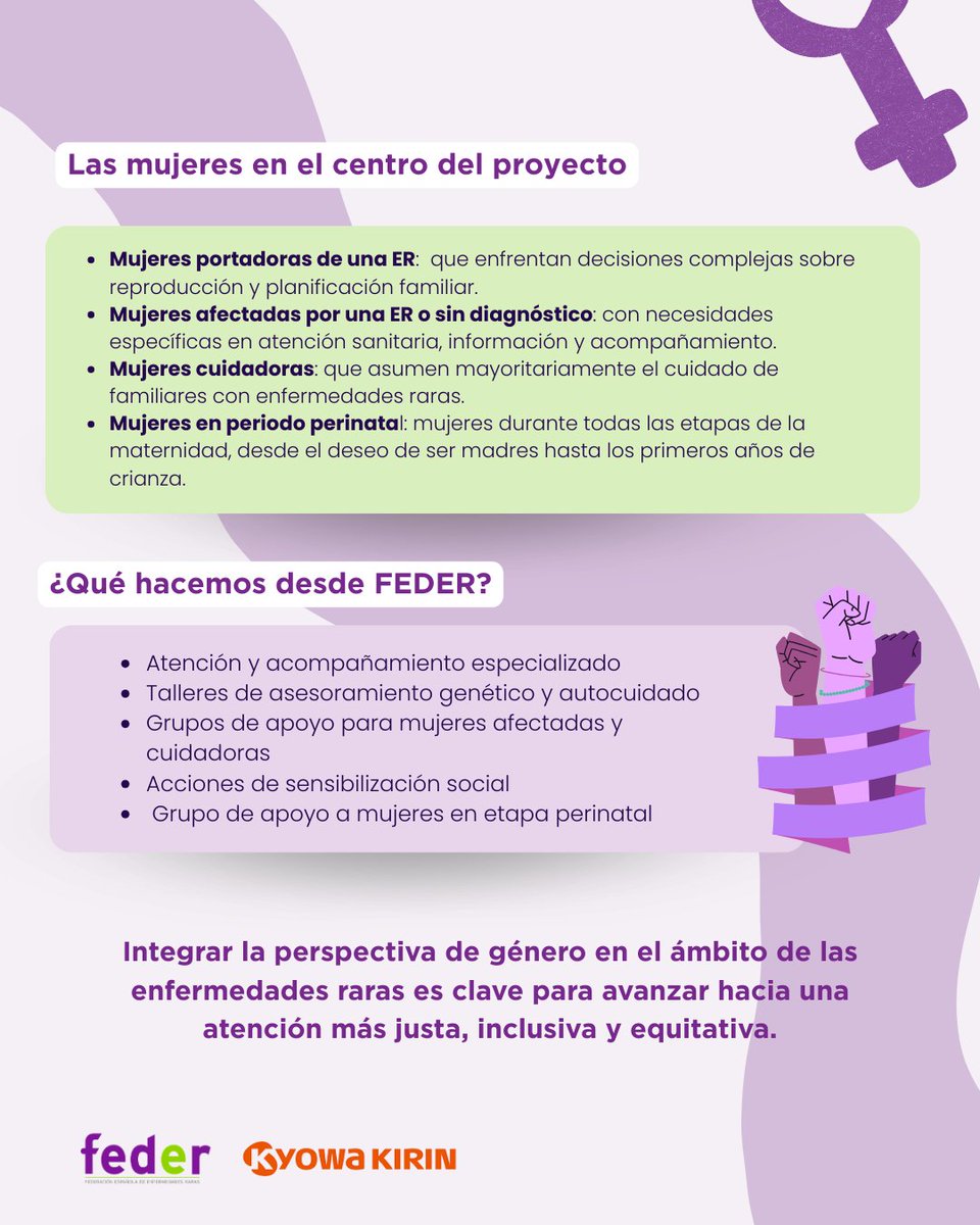 FEDER | Enfermedades Raras tweet media
