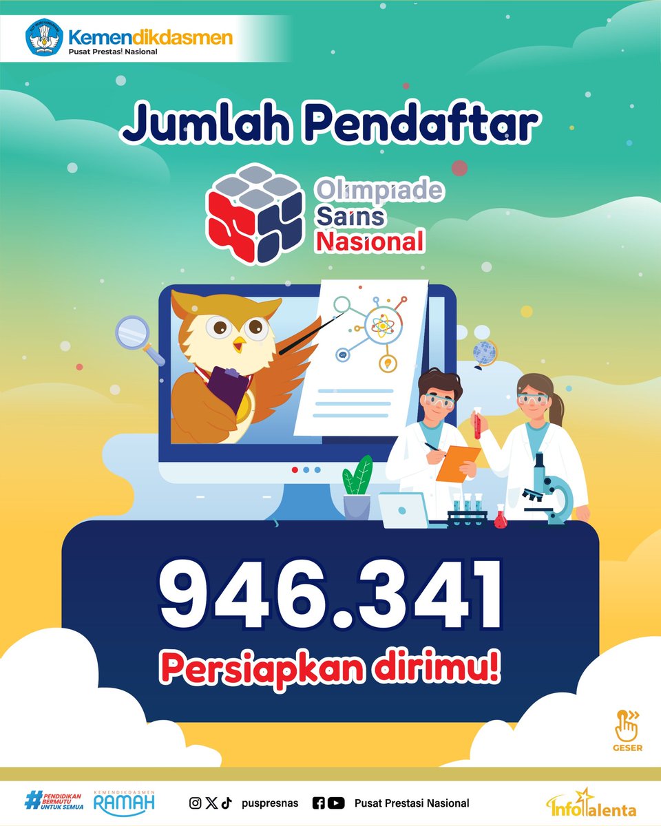 Pusat Prestasi Nasional tweet media