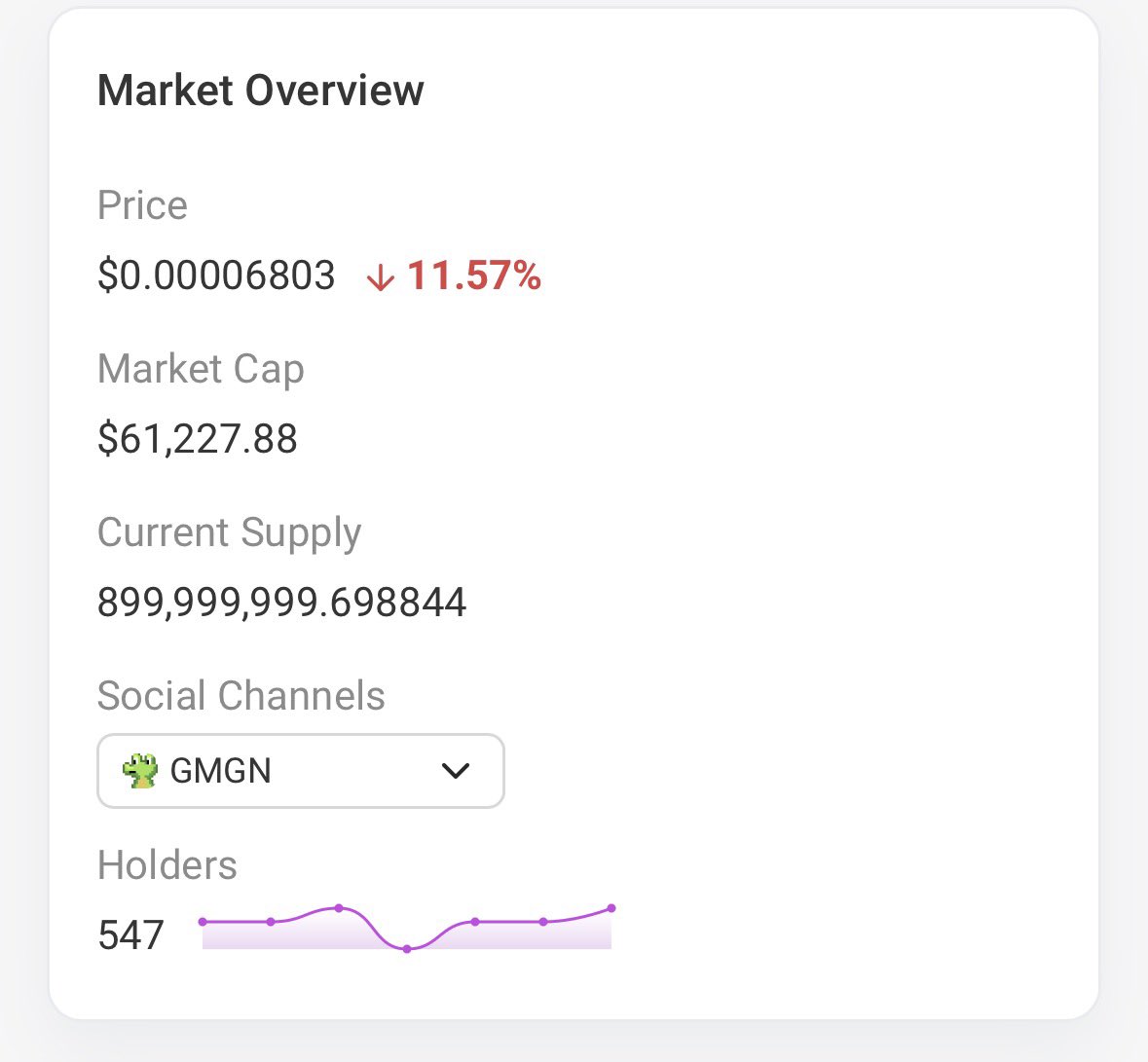 KovniCrypto's tweet photo. 10% of supply burn🔥

https://t.co/UUDc7Vl9H7 https://t.co/nwXIGxjM0T