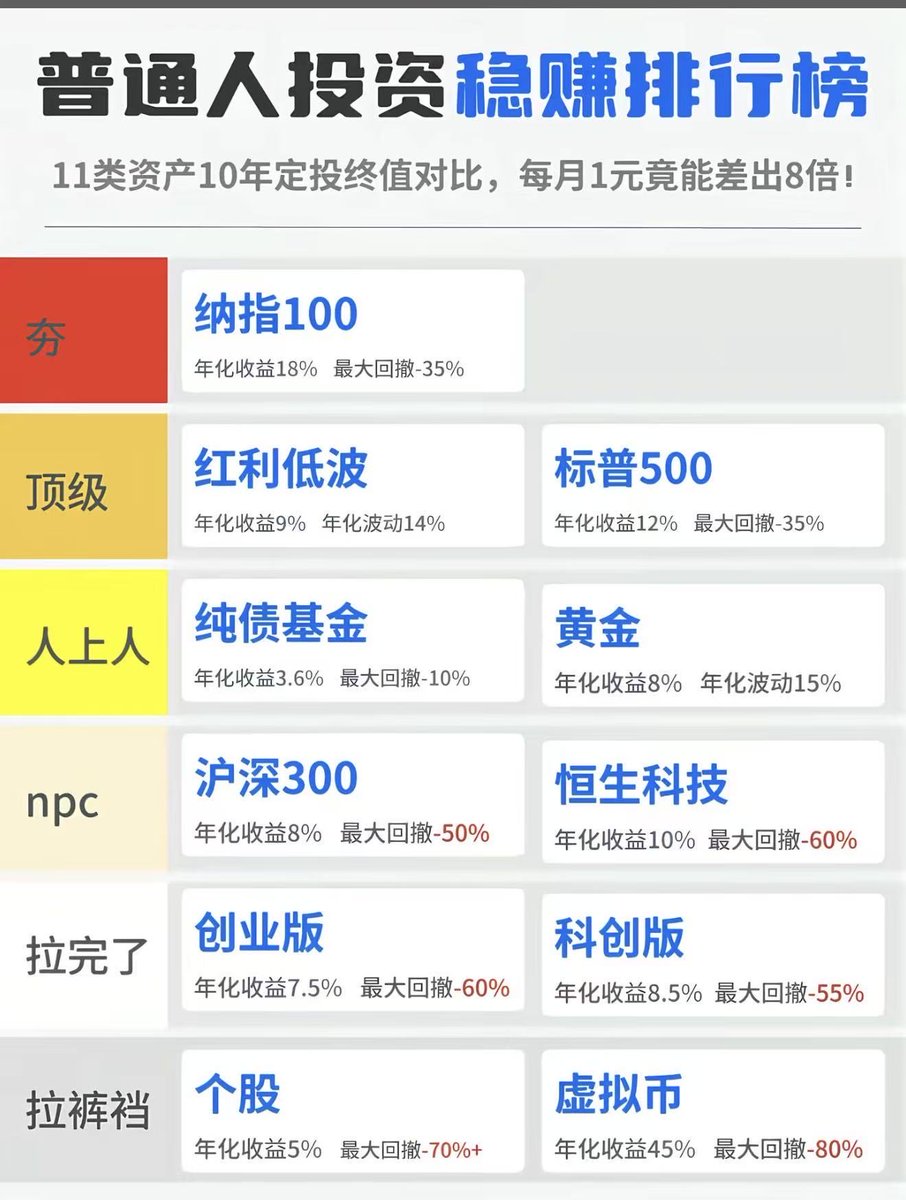 bbwHUB12138's tweet photo. 蓝v有关必回，��时上线回关 https://t.co/lVqWR3xsNO