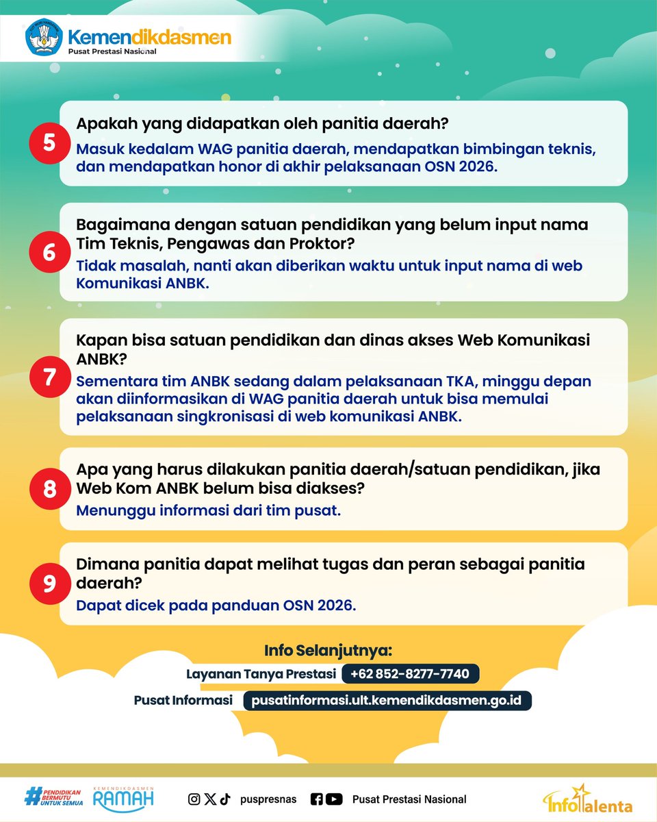 Pusat Prestasi Nasional tweet media
