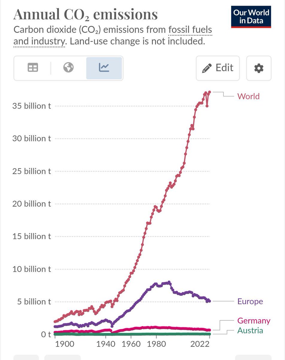 Julius Fischer 🇩🇪 tweet media