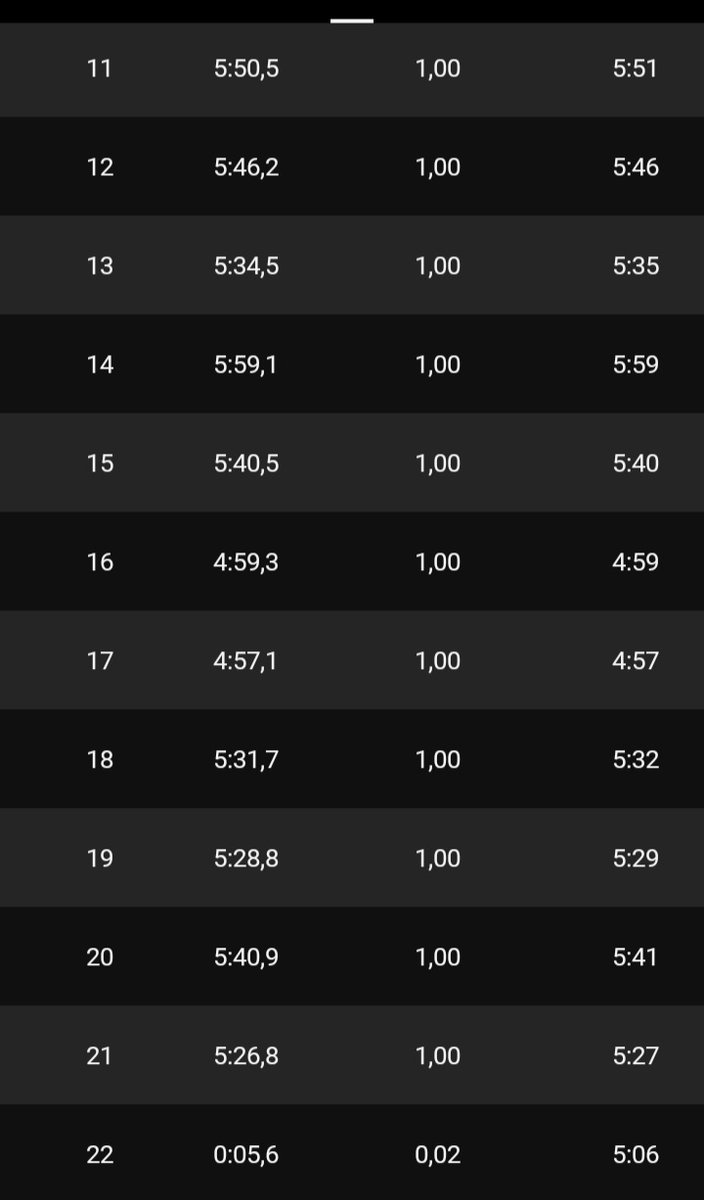 Guido Bulla tweet media