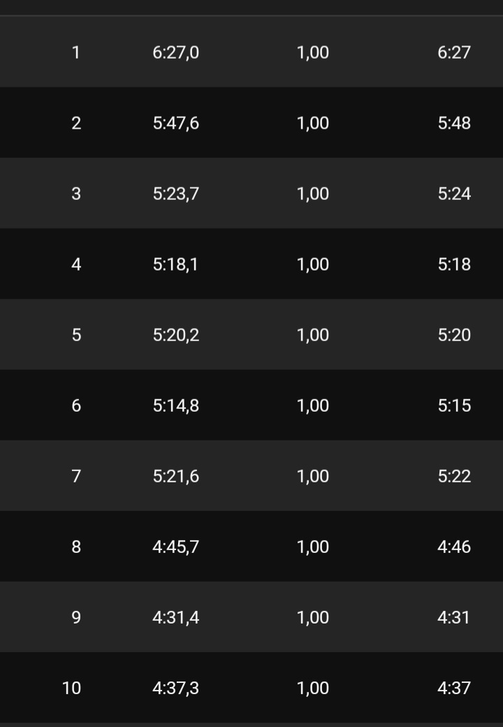 Guido Bulla tweet media