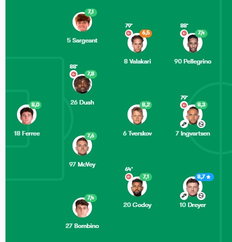 ACUMEN 77 tweet media