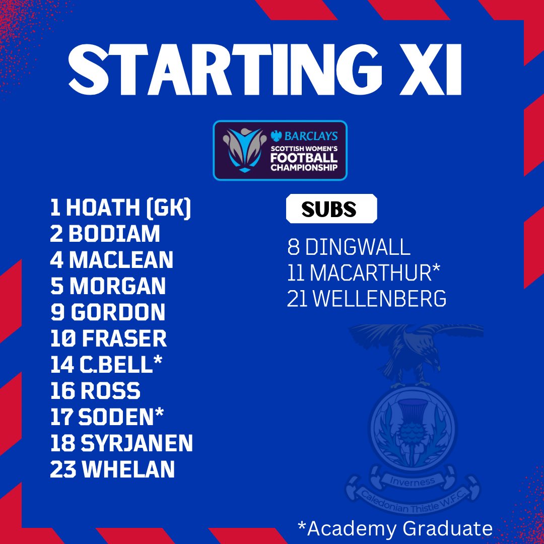 ICT Women tweet media