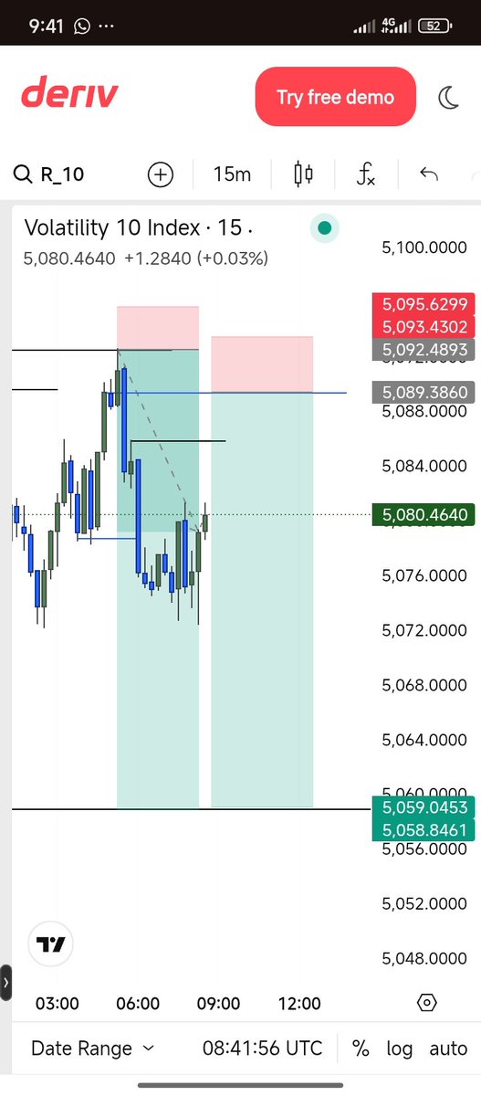 Paul ( Gov Fx) tweet media