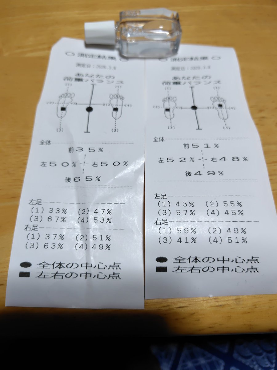 某イオンでフランスベッドの治療器具体験やってて、バランスチェックのマシンがあったから試してみた。その後器具を体験して測り直したらかなりの結果に！さすが俺。左がビフォー右がアフターね