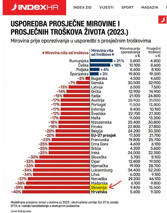 Libertarec tweet media
