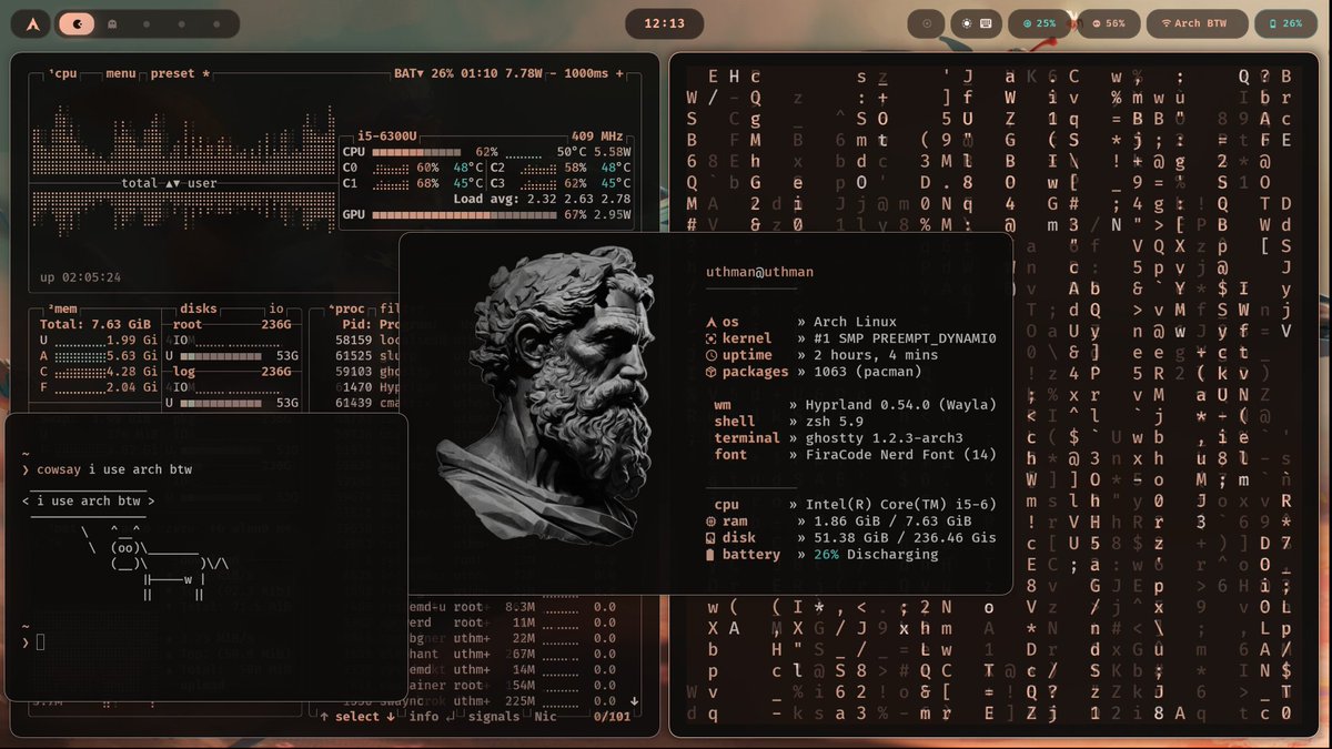 ❯ ~ 𝗨𝗧𝗛𝗠𝗔𝗡.𝗦𝗛 技 tweet media