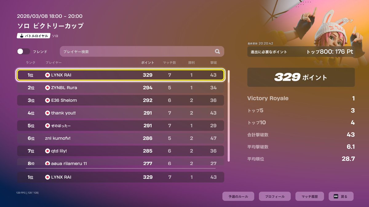 LYNX RAI tweet media