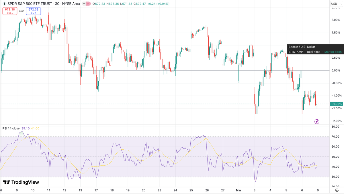Sailing Assets tweet media