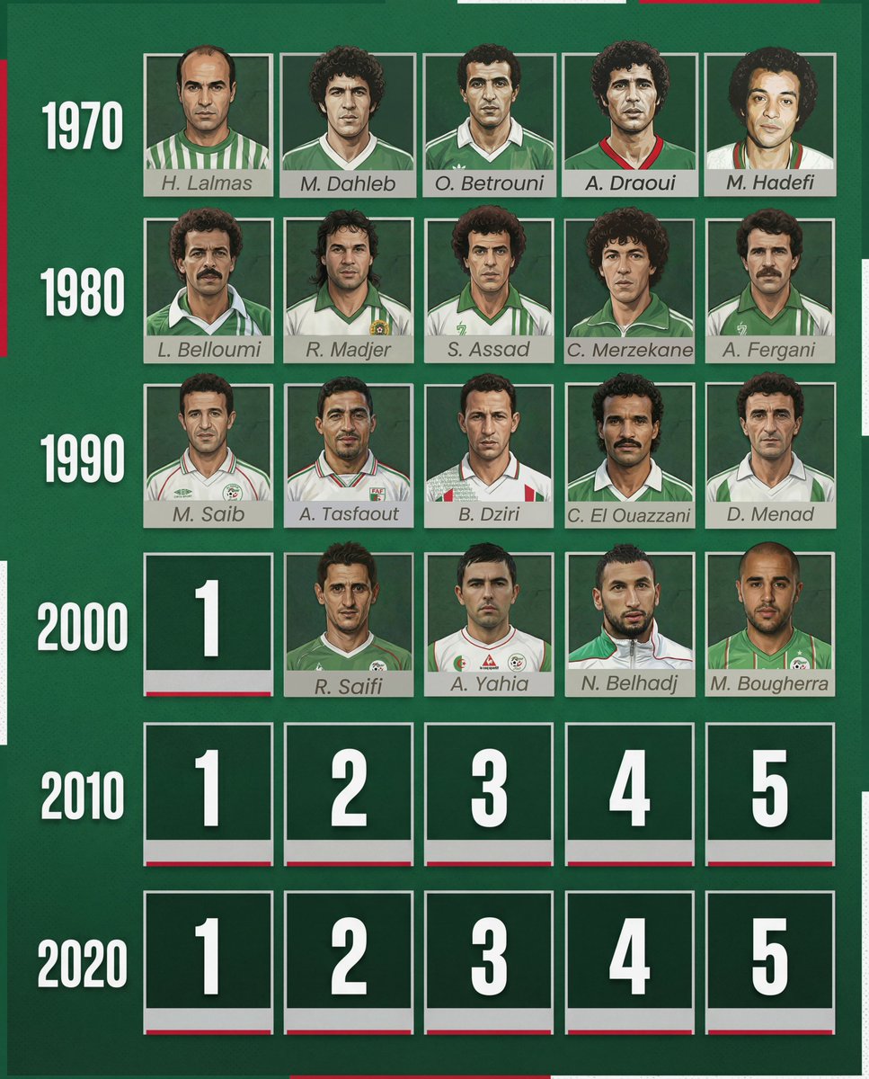 Beneddra Naïm tweet media