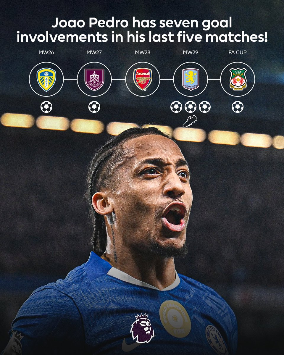 Premier League tweet media