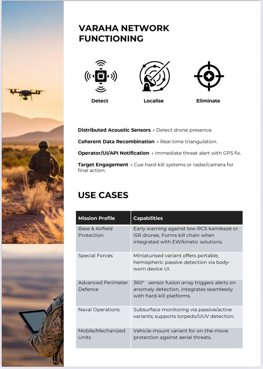 Viv_Krishnan's tweet photo. Varaha from @sssdefence is aimed to serve this very purpose. We chose acoustic detection & localization for the success it had in conflict theatres. We have hard kill in our DNA & are now starting to integrate the system with international CUAS providers for success in Hard Kill. Again no 🪛, just Indian innovation